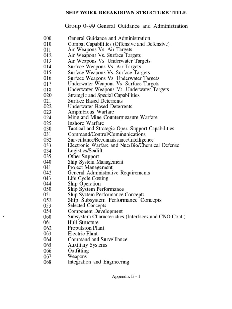 Ship Work Breakdown Structure Title | Propulsion