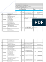 Exam Centers PDF