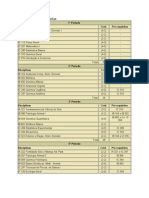 Disciplinas de Zootecnia