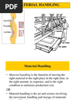 Material Handling Leturer