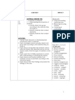 Class/ Time/ Subject Content Impact: Lesson 1