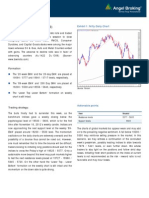 Daily Technical Report 08.04.2013