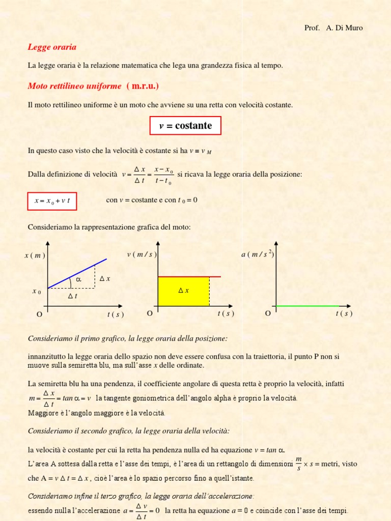 Moto Rettilineo Uniforme Esercizi Svolti Pdf