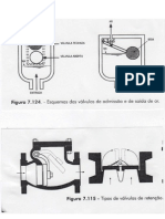 28 - Válvulas de Retenção e Ventosas - Cópia