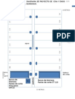 Diagrama de Distribucion de Borregos