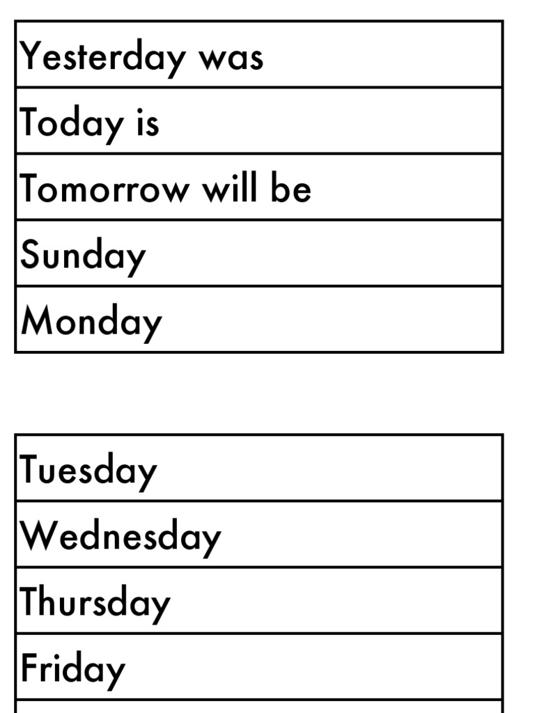 Yesterday Was Today Is Tomorrow Will Be Sunday Monday Sports