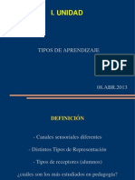 Tipos de Aprendizaje