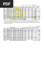 Download Sport Obermeyer spreadsheet by Kim Seto SN134801227 doc pdf