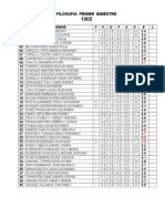 Primer Bimestre 1002