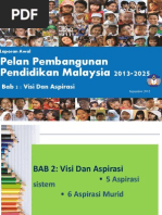 PPPM 2013-2025 Bab 2