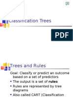 8.classification Tree