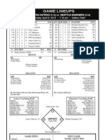 Game Lineups: Houston Astros (1-5) vs. Seattle Mariners (3-4)