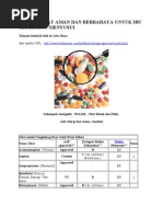Daftar Obat Aman Ibu Hamil Dan Menyusui
