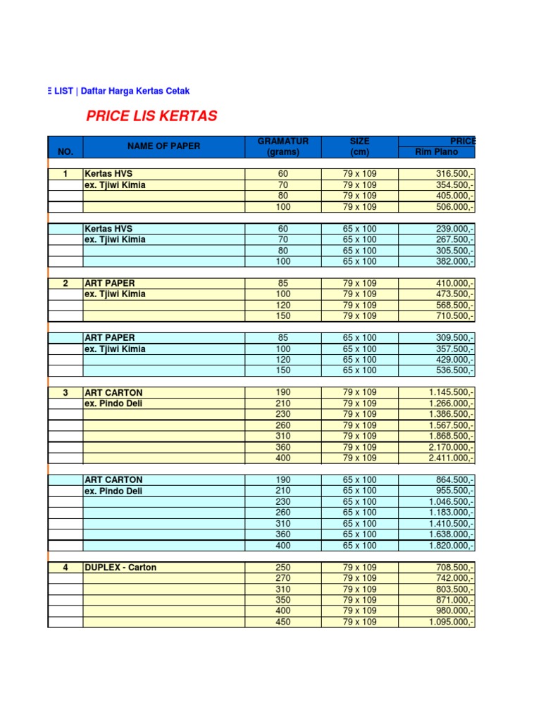 harga kertas