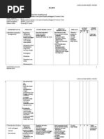 Download Silabus Busana Butik by Lithaa Emhz SN134835019 doc pdf