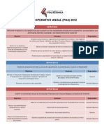 Plan Operativo Cooperativa Politecnica