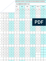 Thickness Chart For HDPE Pipes