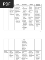 Advanced Instrumental Methods for Identification of Components in Food