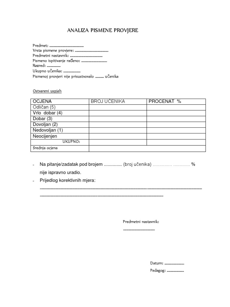 Analiza Pismenog Testiranja | PDF