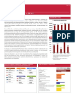 Financial Tear Sheet - Q3 2012: Company Overview