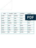 LH Ou NH Tabela de Distinção Fonética