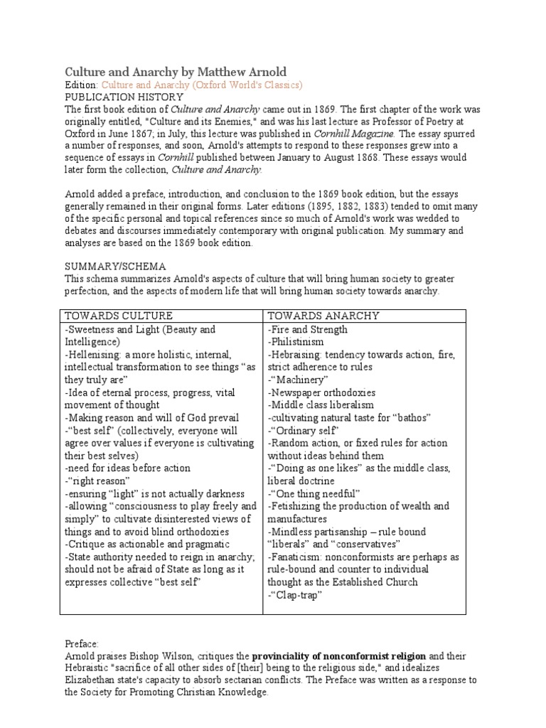 Culture and Anarchy: Summary &amp; Analysis | PDF | Self | Liberalism