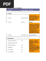 Download QlikView vs Cognos Comparision by Divya Rao SN134871495 doc pdf