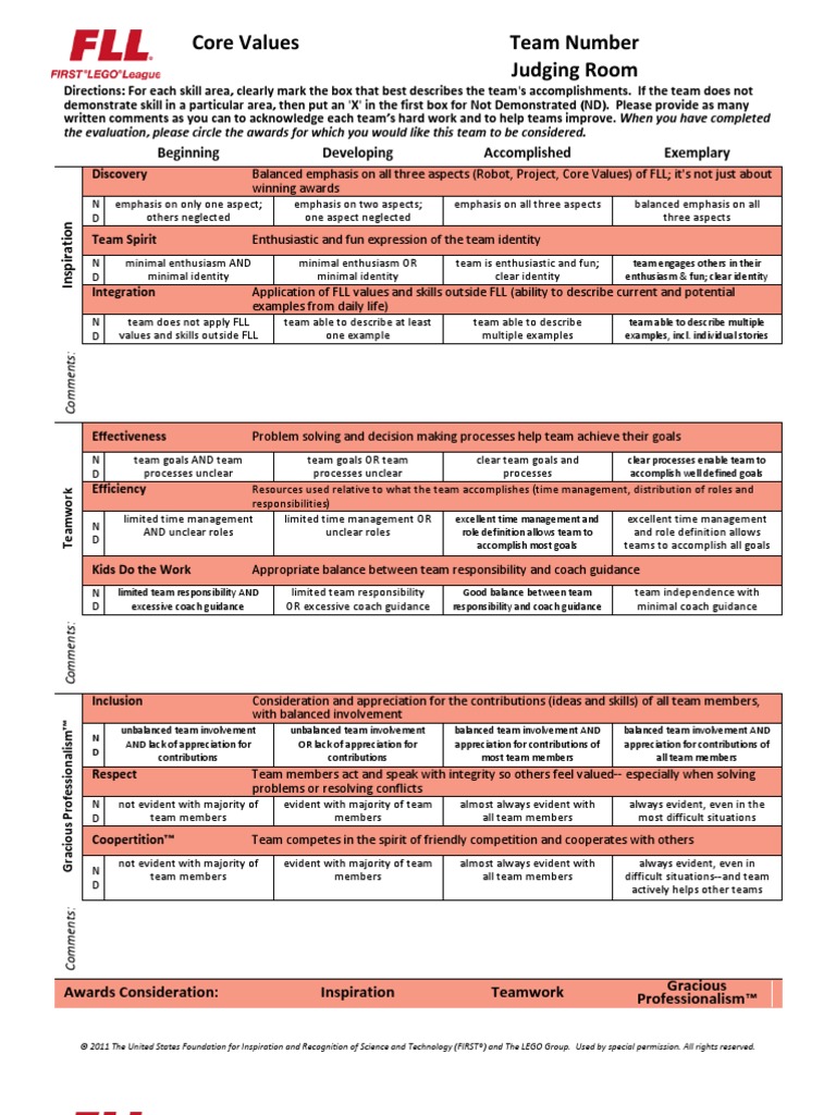 fll project rubric