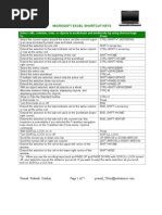 Download Excel Shortcut Keys by prasad_786in SN13487786 doc pdf