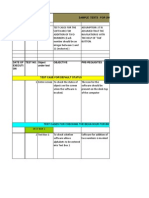 Sample Tests For Unit Level Testing