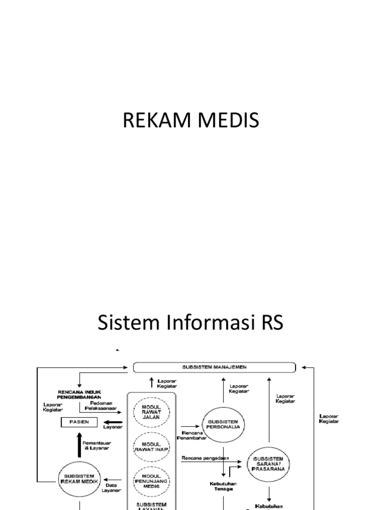 Rekam Medis | PDF