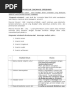 Download 47885463 Prosedur Diagnosis Ortodonti Edit by Nurbaetty Rochmah SN134902282 doc pdf