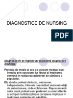 Diagnostice de Nursing