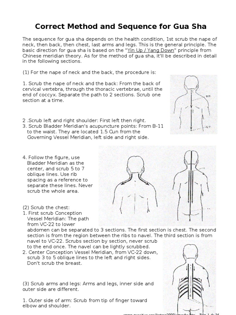 Correct Method and Sequence for Gua Sha V1 Thorax Meridian (Chinese Medicine)