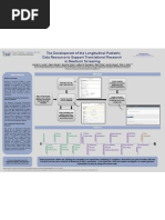 The Development of The Longitudinal Pediatric