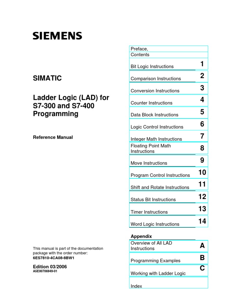 STEP 7 - Ladder Logic For S7-300 and S7-400 | PDF