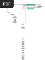 Download Struktur Organisasi IPDN Kampus Jatinangor by Mada Adi SN134921655 doc pdf
