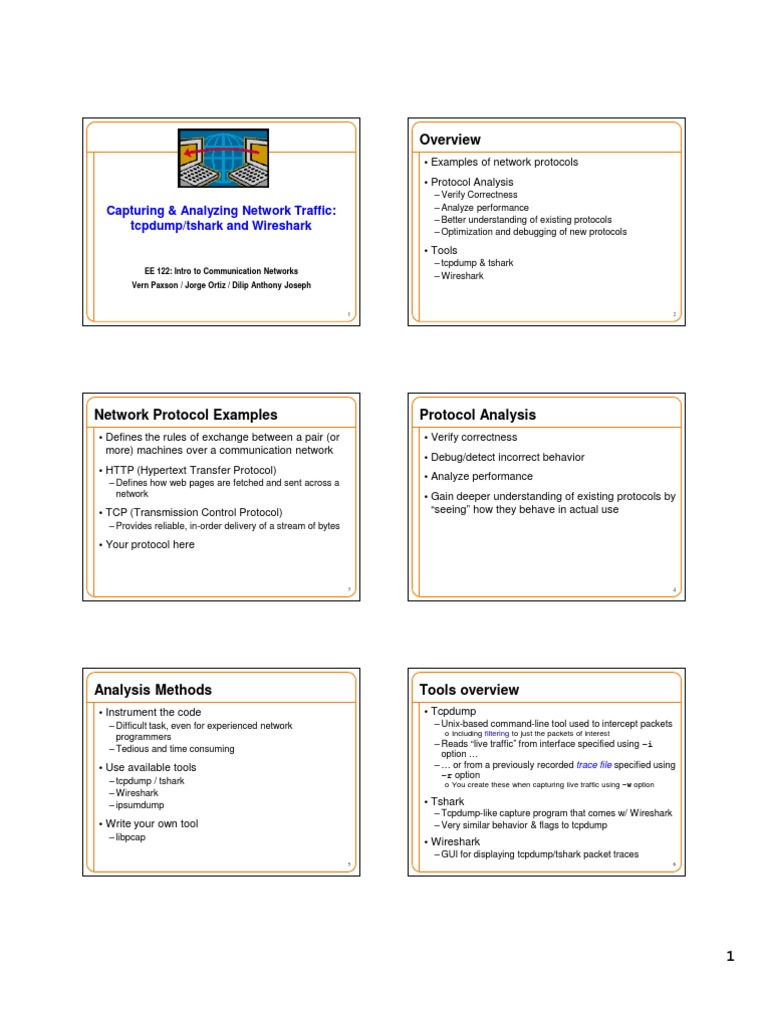 Wireshark Discussion 6up | PDF | Transmission Control Protocol ...