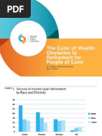 Obstacles To Retirement For People of Color