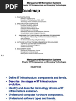 Roadmap: Management Information Systems