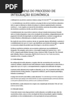 Fases de integração económica