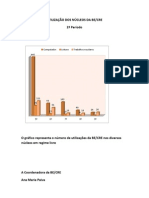 UTILIZAÇÃO DOS NÚCLEOS DA BE13