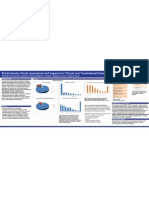 Bioinformatics Needs Assessment and Support For Clinical and Translational Science Research