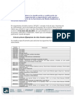 Analisis Acuerdo de SEMARNAT 20-12-2012