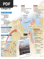 Arco Ribeirinho - Margem Sul