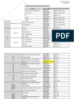 Planning CC1 Semestre Printemps 2013