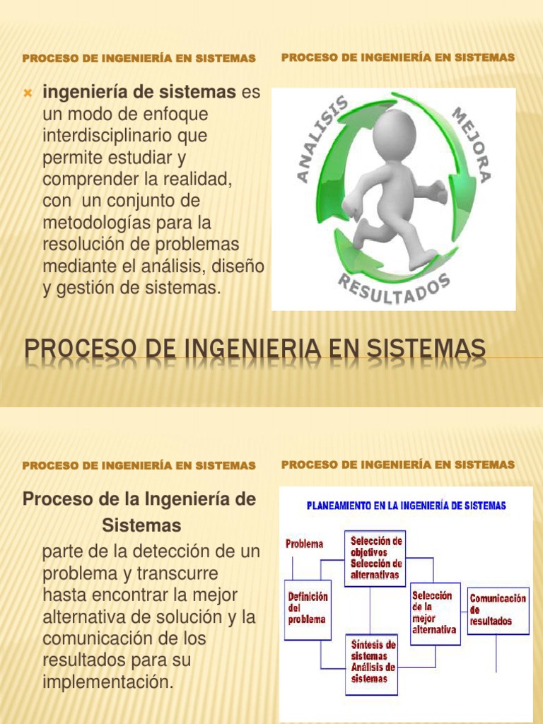 El Proceso de Ingenieria en Sistemas Ingeniería de Sistemas Teoría de sistemas
