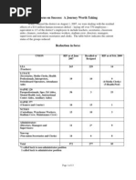 Download Focus on Success - A Journey Worth Taking --- By Dr Cheryl Atkinson Superintendent  CEO of Lorain City Schools Ohio by The Morning Journal Lorain OH SN13502898 doc pdf