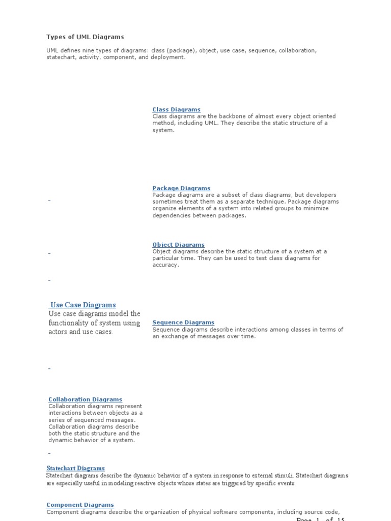 1.6-Types of UML Diagrams | PDF | Class (Computer Programming) | Use Case