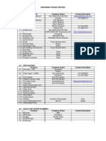 List of Suppliers M&E